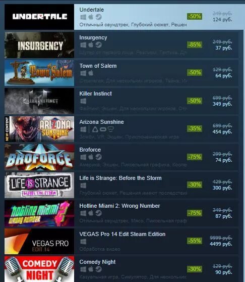 Все скидки стим. Steam скидки. Когда скидки в стиме. Скидки на игры в стиме. Когда будут скидки в стиме.