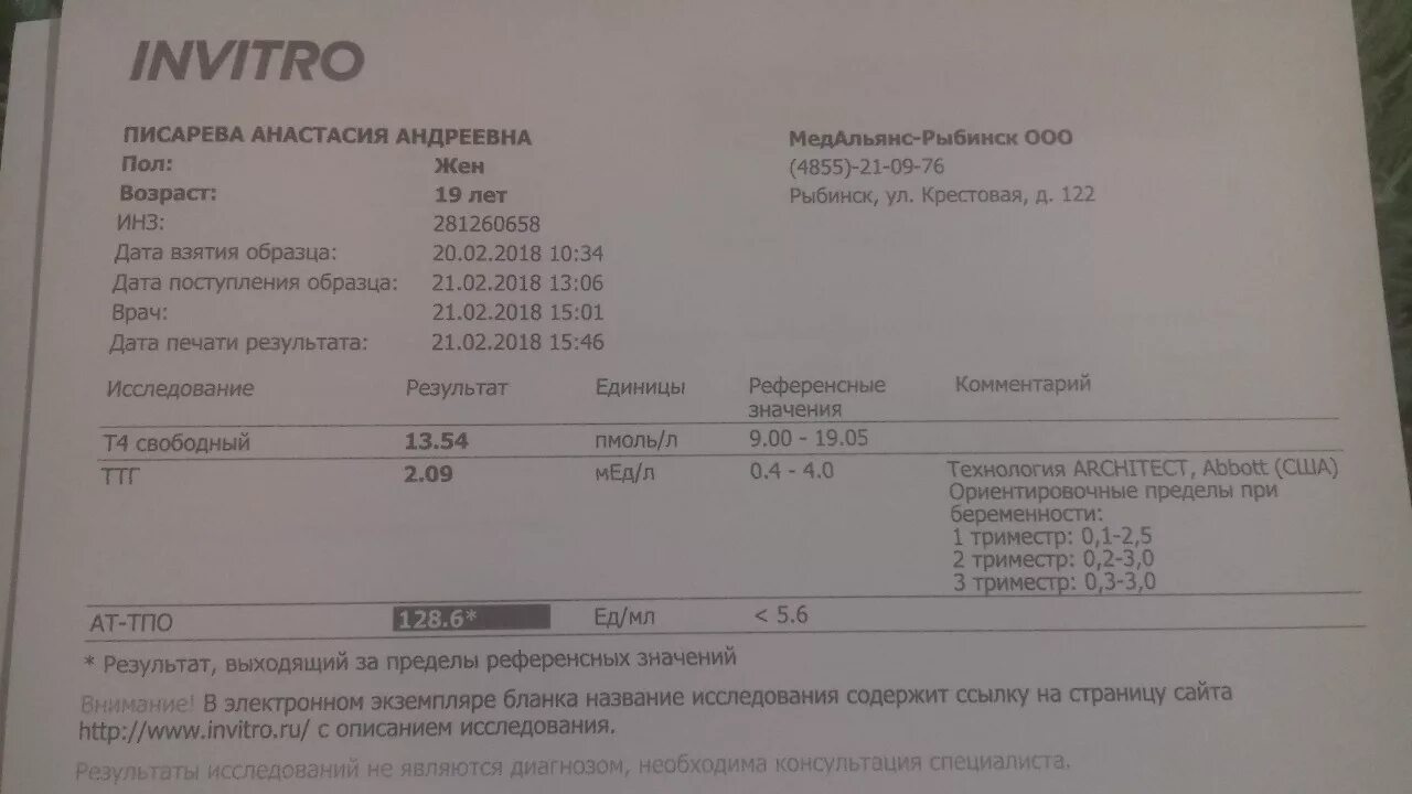 Анализ ат к тпо что это. Антитела к ТПО (АТ-ТПО). АТ К ТПО 6.2. Антитела к ТПО <10.0. Антитела к АТ ТПО норма у женщин.