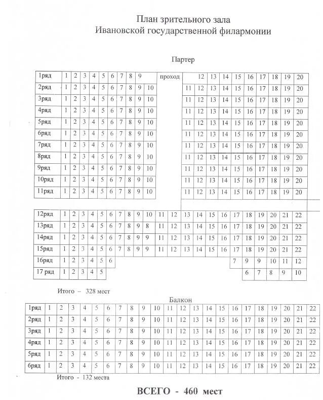 План зрительного зала Калужской филармонии. Схема зала филармонии Киров. Филармония Казань схема зала. Большой зал филармонии Пермь схема зала с местами.