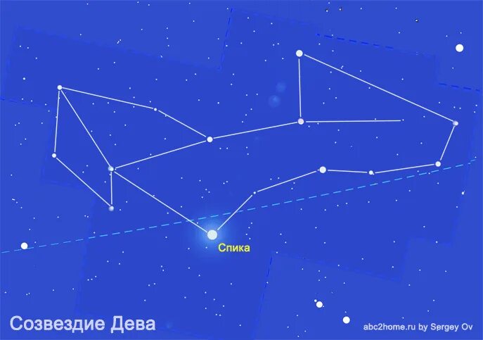 Самая яркая созвездие девы. Спика звезда в созвездии Девы. Созвездие Дева астеризм. Самая яркая звезда в созвездии Девы. Дева Созвездие схема.