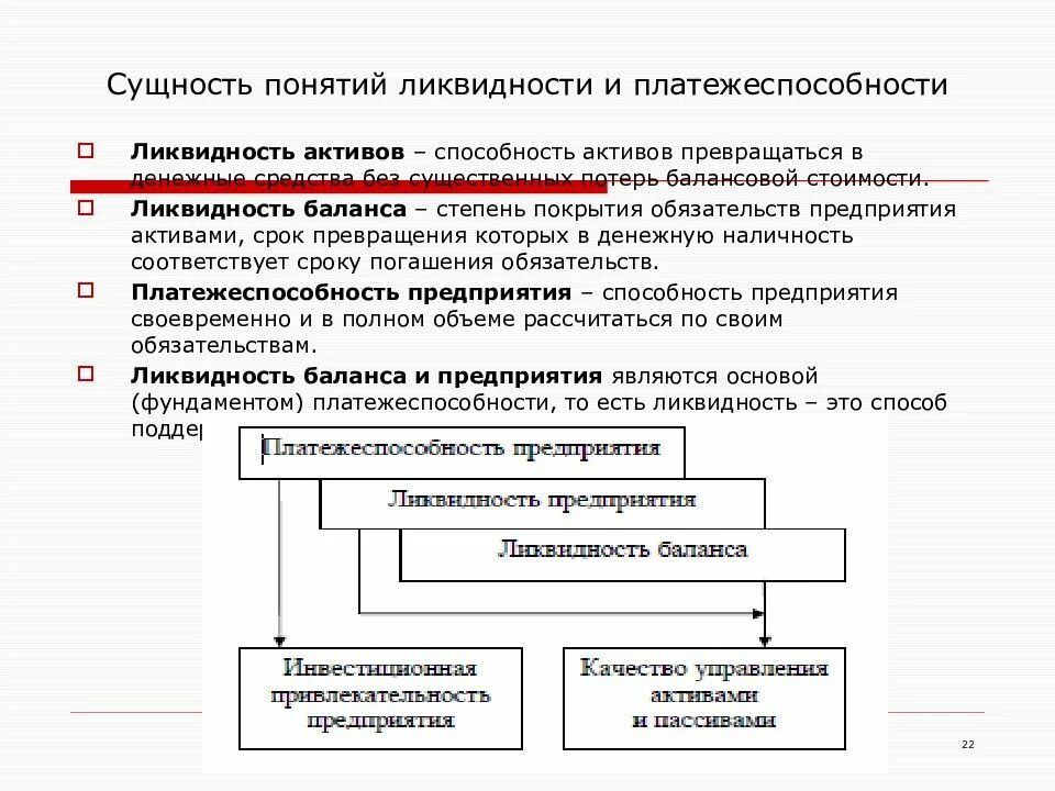 Финансовый анализ ликвидности и платежеспособности. Платежеспособность и кредитоспособность предприятия. Анализ ликвидности и платежеспособности предприятия. Ликвидность и платежеспособность баланса. Анализ ликвидности и платежеспособности баланса.