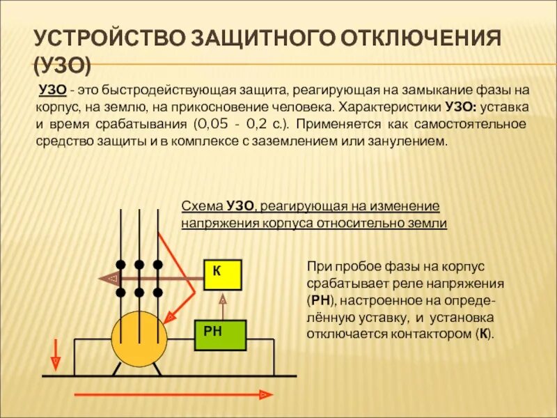 Узо какие токи. Защитное отключение УЗО. Принцип работы автоматического выключателя с УЗО. Схема защитного отключения электроустановки. Принцип срабатывания УЗО.