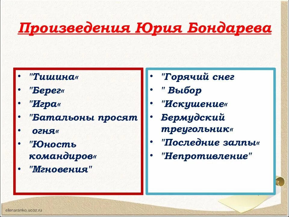 Бондарев рассказ простите нас. Рассказ ю.Бондарева простите нас. Работа по рассказу ю.в.Бондарева простите нас. Рассказ поздним вечером Бондарев. Рассказ бондаревой поздним вечером