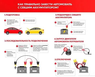 Можно ли стоять на заведенной машине