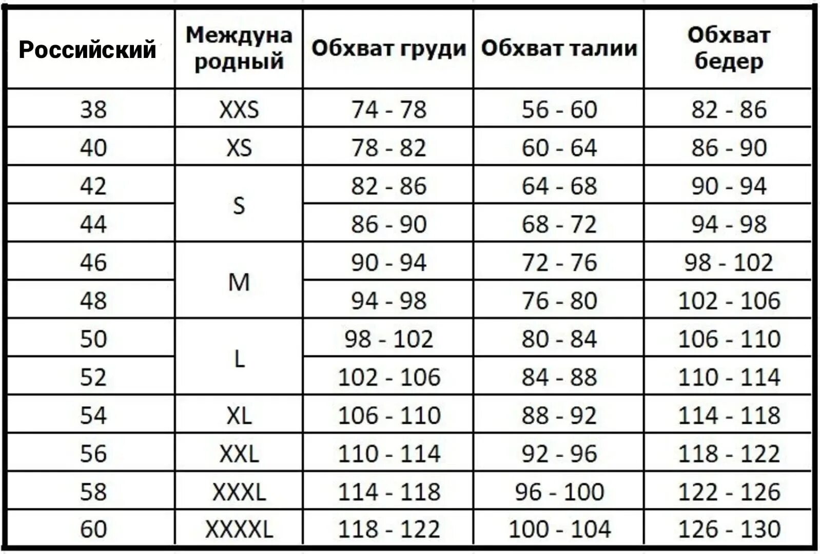 Размерная сетка женской одежды Украина. Мерная сетка женской одежды. Размерная сетка одежды для женщин. Размерная че ка женская. Размеры одежды очень большой