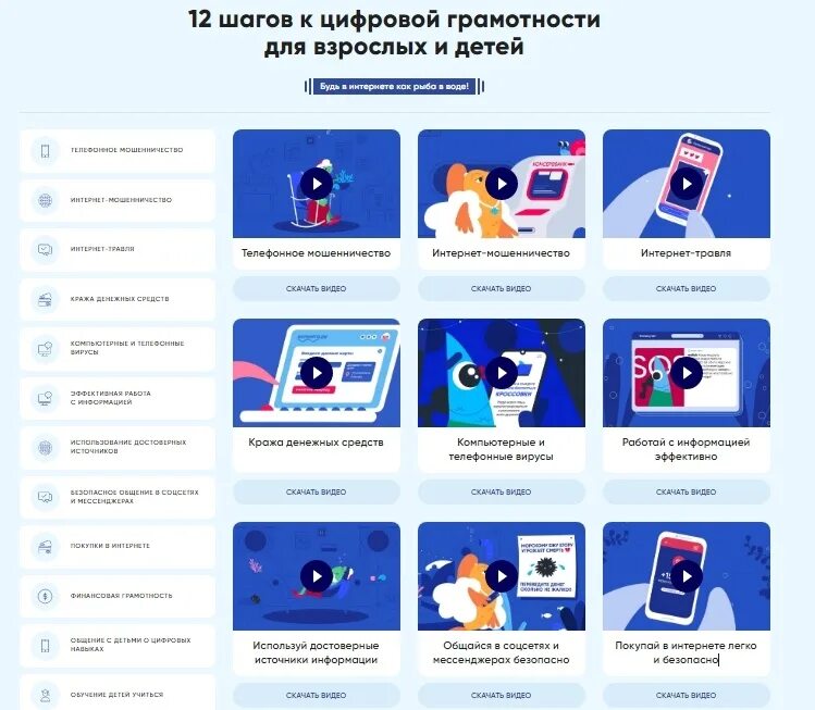 Ответы урок цифры кибербезопасность будущего 1 класс. Цифровой ликбез. цифровой ликбез проект. цифровой ликбез урок. цифровой ликбез картинки.