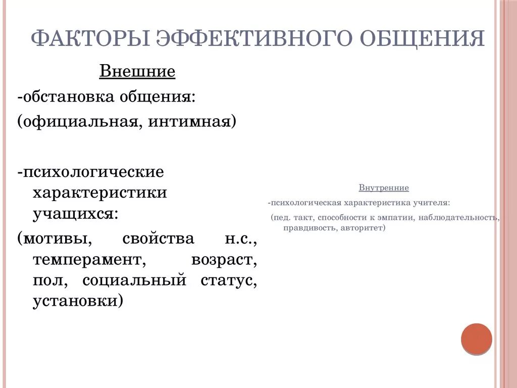 Факторы эффективной коммуникации. Факторы эффективного общения. Внешние факторы общения. Факторы эффективности коммуникации. 1 факторы общения