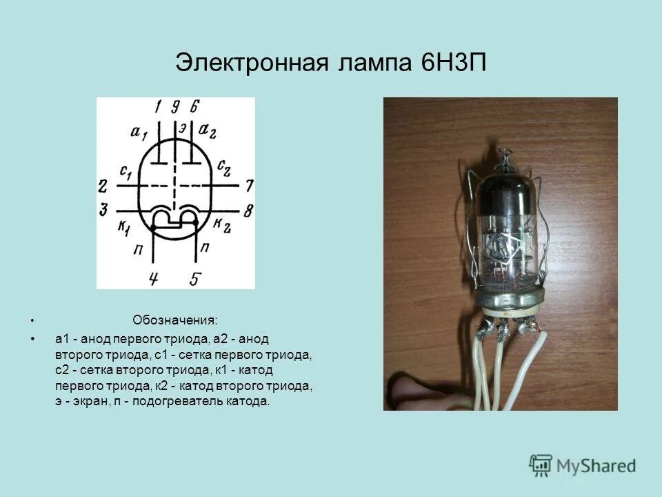 Электронная лампа триод схема. Лампа анод катод сетка. Электронная лампа триод схема. Сетки электронных ламп. Сетки электронных ламп.