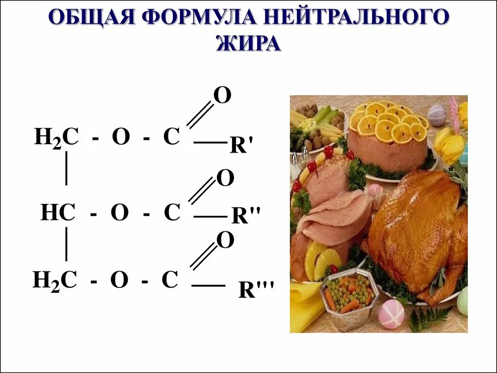 Общее название жиров. Общая формула жиров. Жиры общая формула химия. Формула нейтрального жира. Формула жиров в химии.