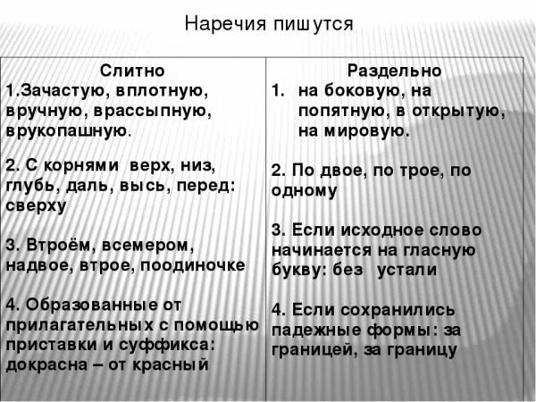 Вплотную слитно