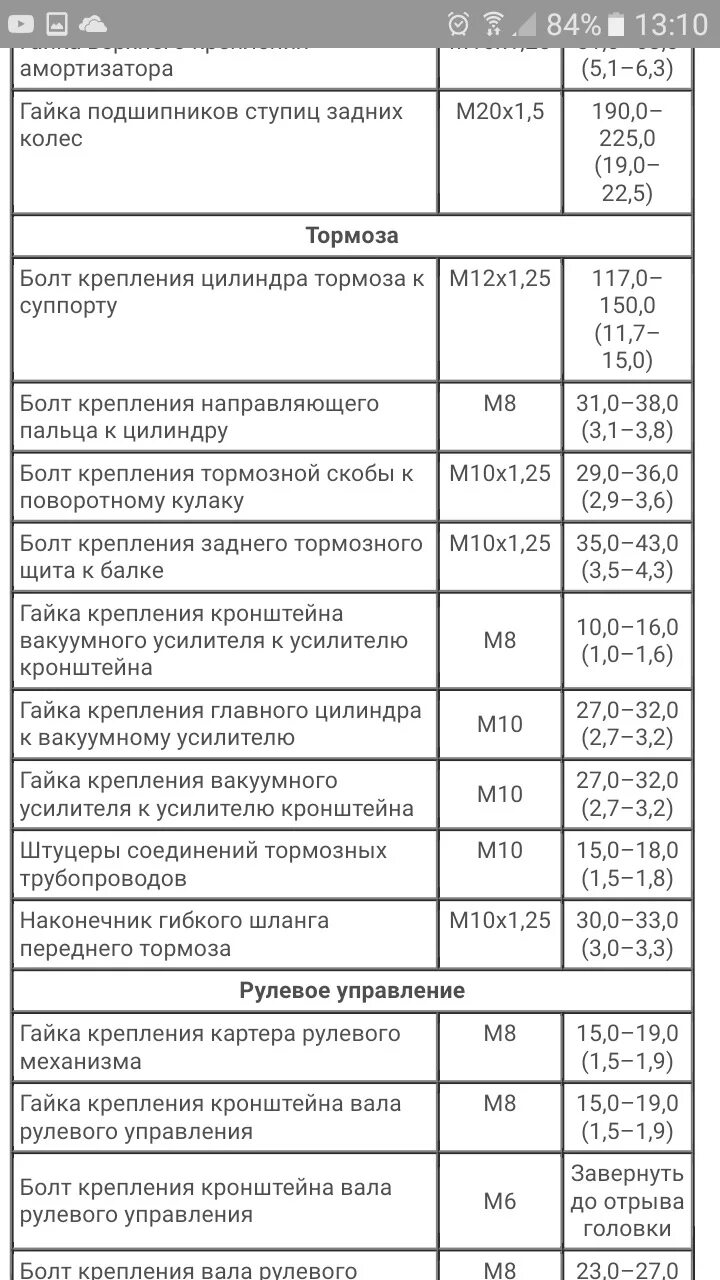 Момент затяжки фольксваген поло седан. 6. Момент затяжки поло седан 1. Протяжка гбц фольксваген поло 1. Фольксваген поло 1.
