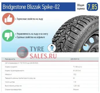 Bridgestone blizzak spike 02 тест