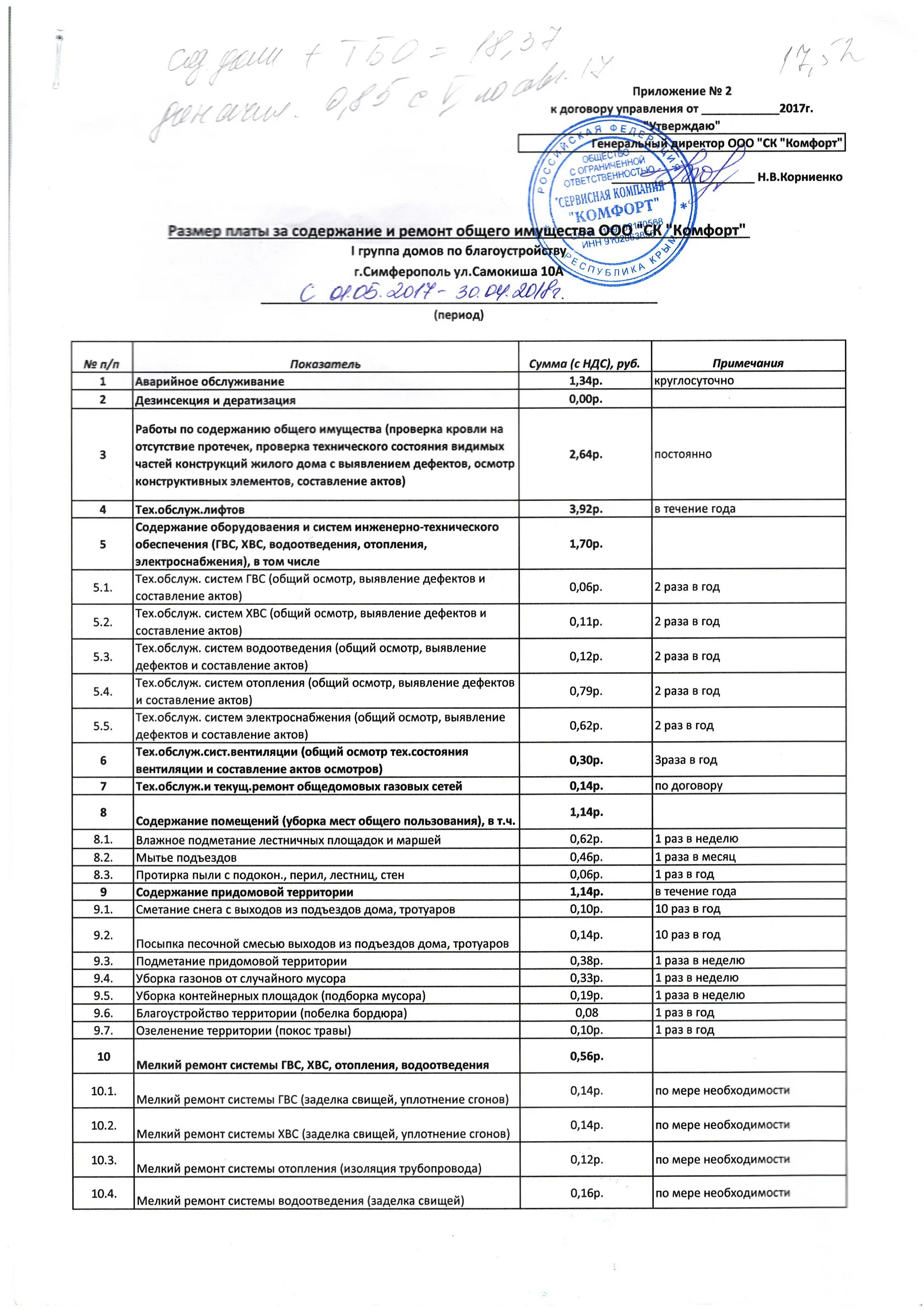 Дефектная ведомость акт на капитальный ремонт здания школы. Дефектная ведомость для государственной экспертизы. Дефектный акт на ремонт мягкой кровли здания. Дефектный акт капитального ремонта. Дефектная ведомость на ремонт автомобиля образец.