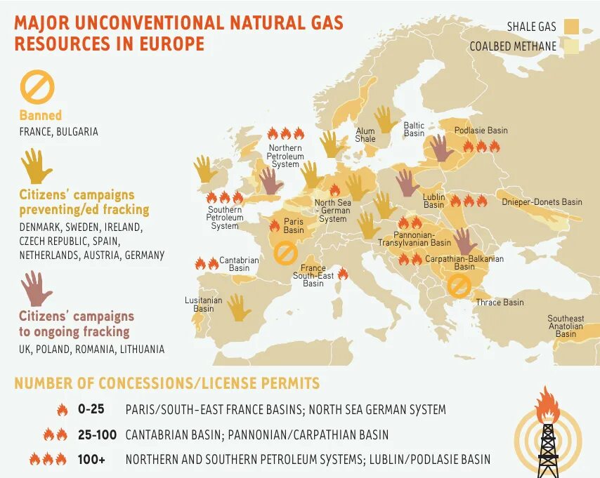Many natural resources. Shale Gas Europe. Resources of Europe. Природные ресурсы Европы. Map of natural resources of Europe.