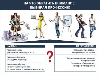 Как правильно указать профессию