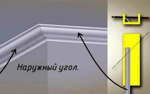 Как вырезать плинтус на наружный угол