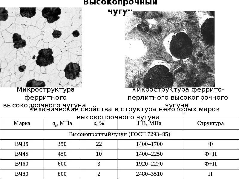 Определение содержания ферритной фазы в наплавленном металле. Заключение на ферритную фазу. Определение ферритной фазы. Содержание ферритной фазы. Стилоскопирование металла шва.