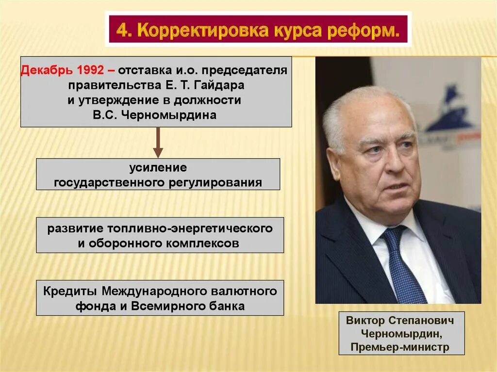 Первые результаты экономических реформ. Политика Черномырдина 1992-1998. Правительство в. Черномырдина (1993-1998),.