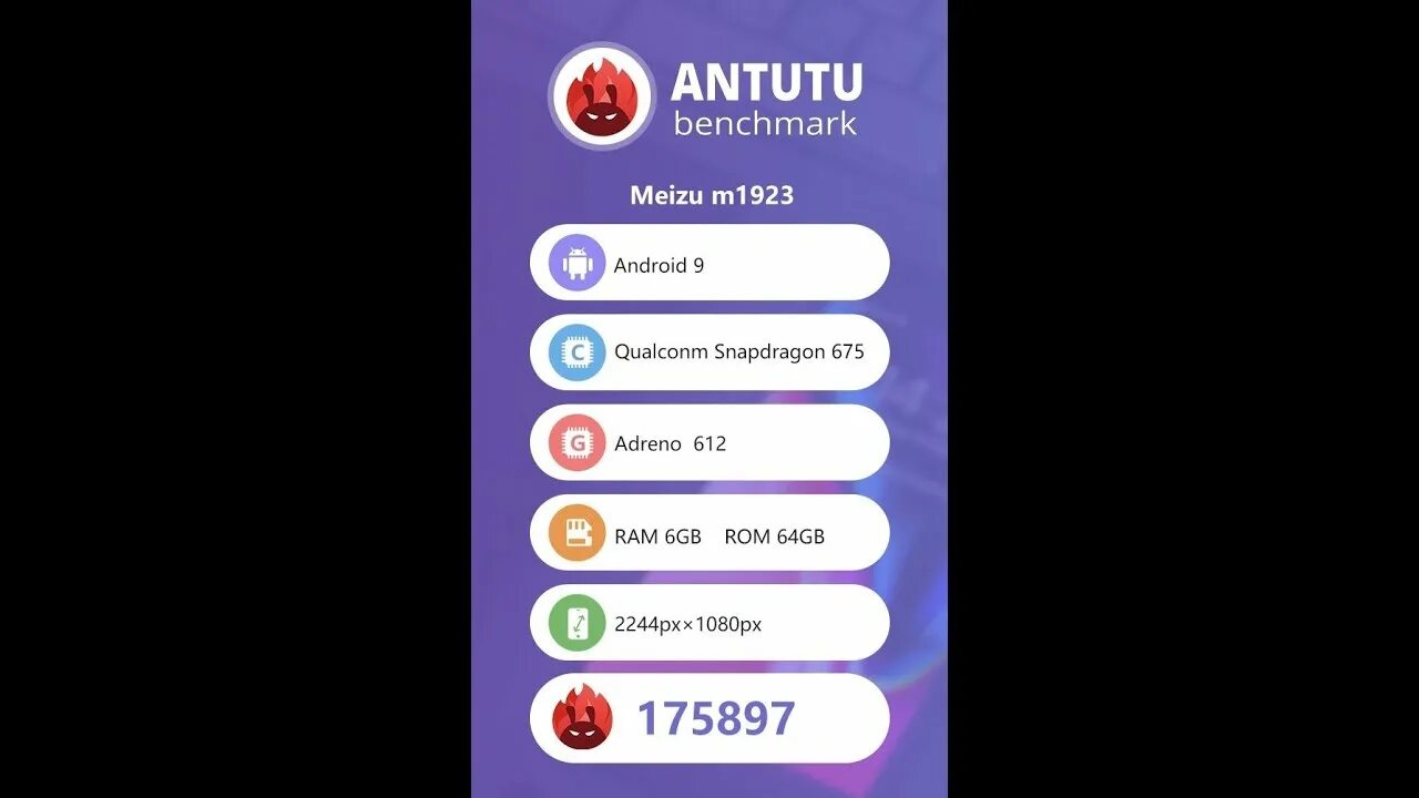 Хонор 10 премиум тест антуту. Honor 90 в антуту. Lg g8 antutu. S10 plus antutu. Honor 10 антуту.