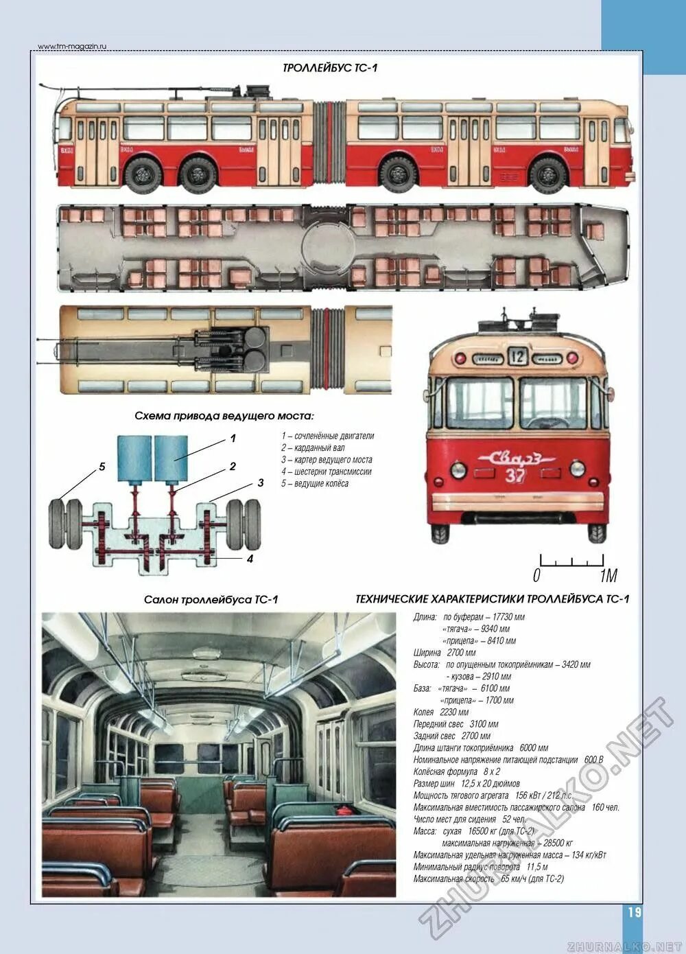 Троллейбус характеристики. Модель троллейбуса СВАРЗ ТС 1. ЗИУ 682 чертеж. Троллебйуссзиу 9 чертеж. ЗИУ 9 чертеж.