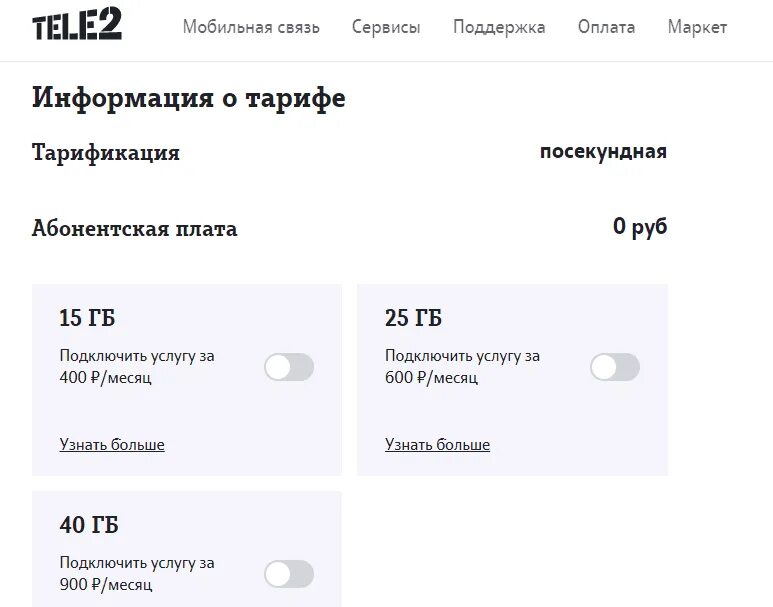 Дешевая связь без интернета. Теле2 безлимитный интернет для модема. Абонентская плата теле2 тариф за интернет. Тарифы теле2 для звонков без интернета. Тариф классический теле2.