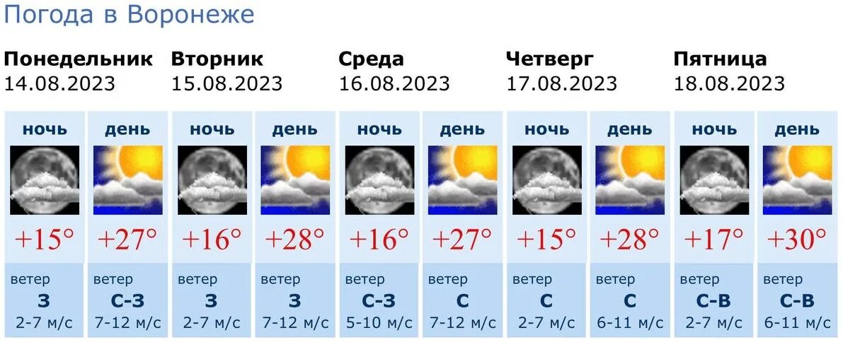 Описание пропало в параллельной вселенной.