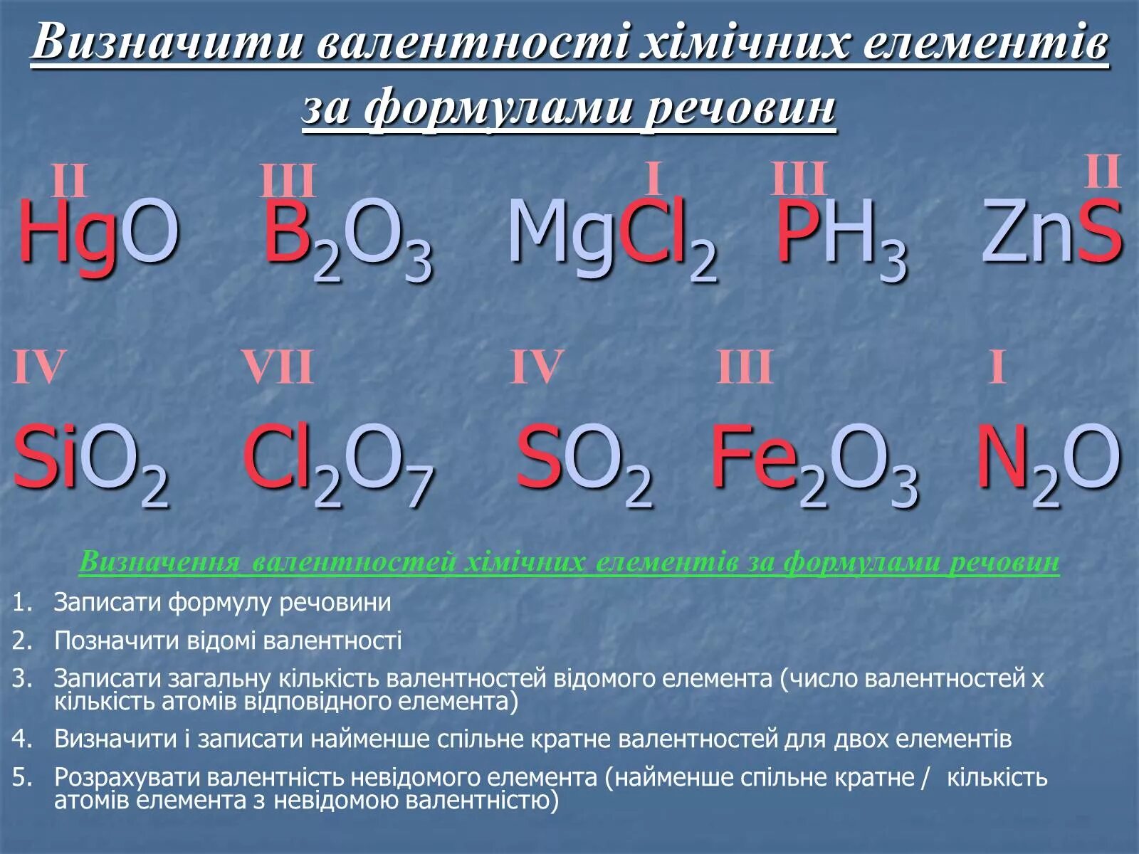 Al2o3 валентность элементов. Валентность. Sio2 валентность. Определить валентность. Определить валентность элементов.