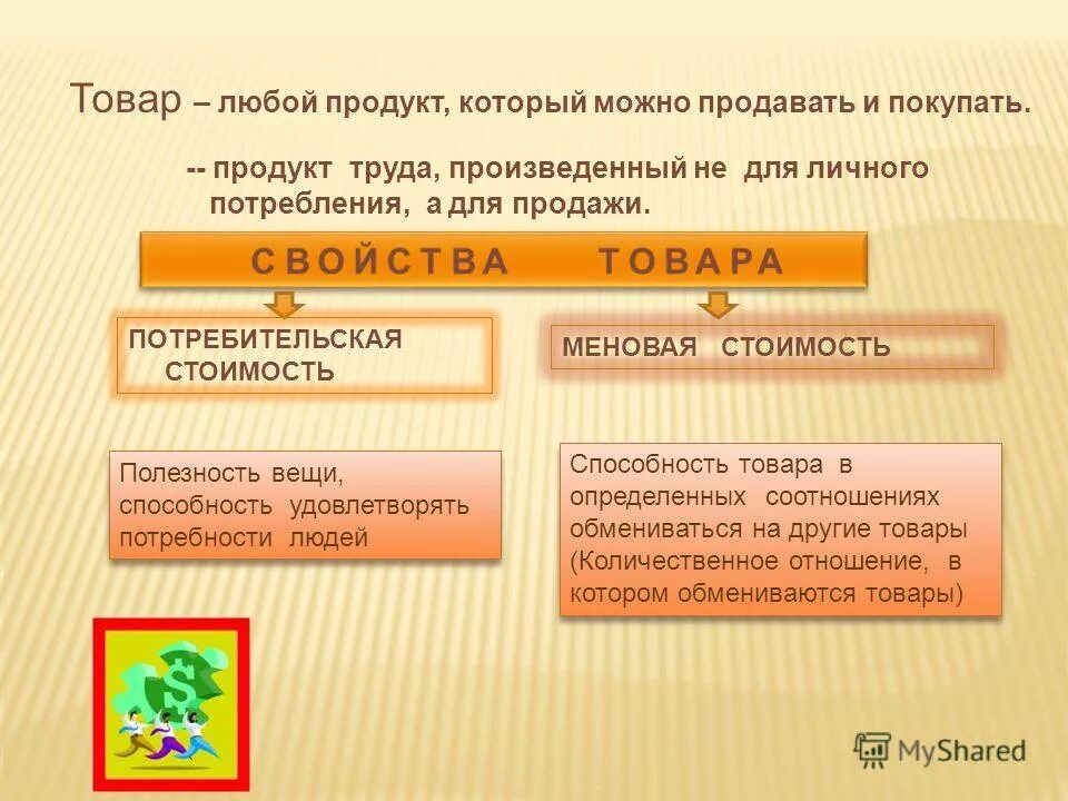 Стоит какой вид. Потребительская и меновая стоимость. Потребительская стоимость и меновая стоимость. Потребительная стоимость и меновая стоимость. Потребительская стоимость товара это.