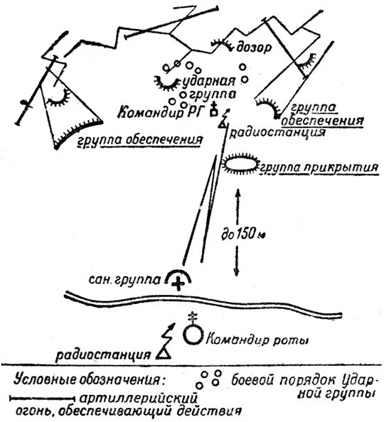 Карта дозор