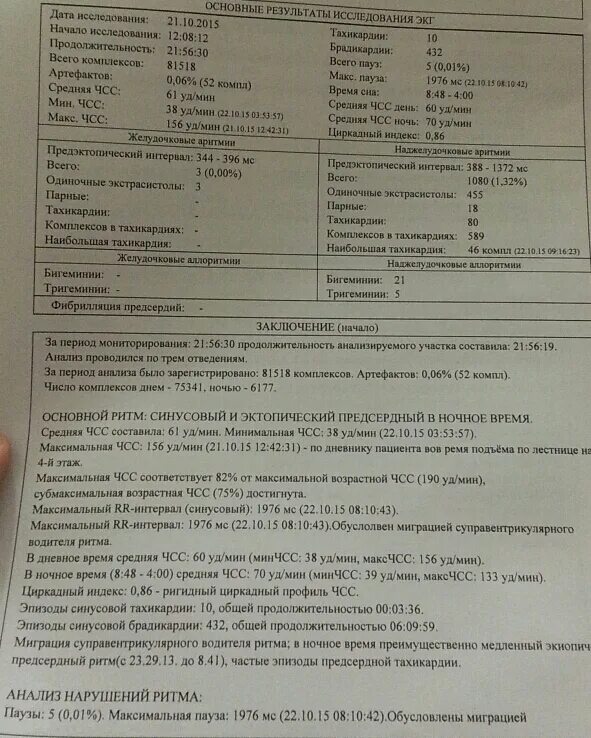 Заполнение дневника суточного мониторирования. Заключение холтеровского мониторирования экг. дневник суточного мониторирования экг. суточное мониторирование экг и ад заключение. смад протокол исследования.