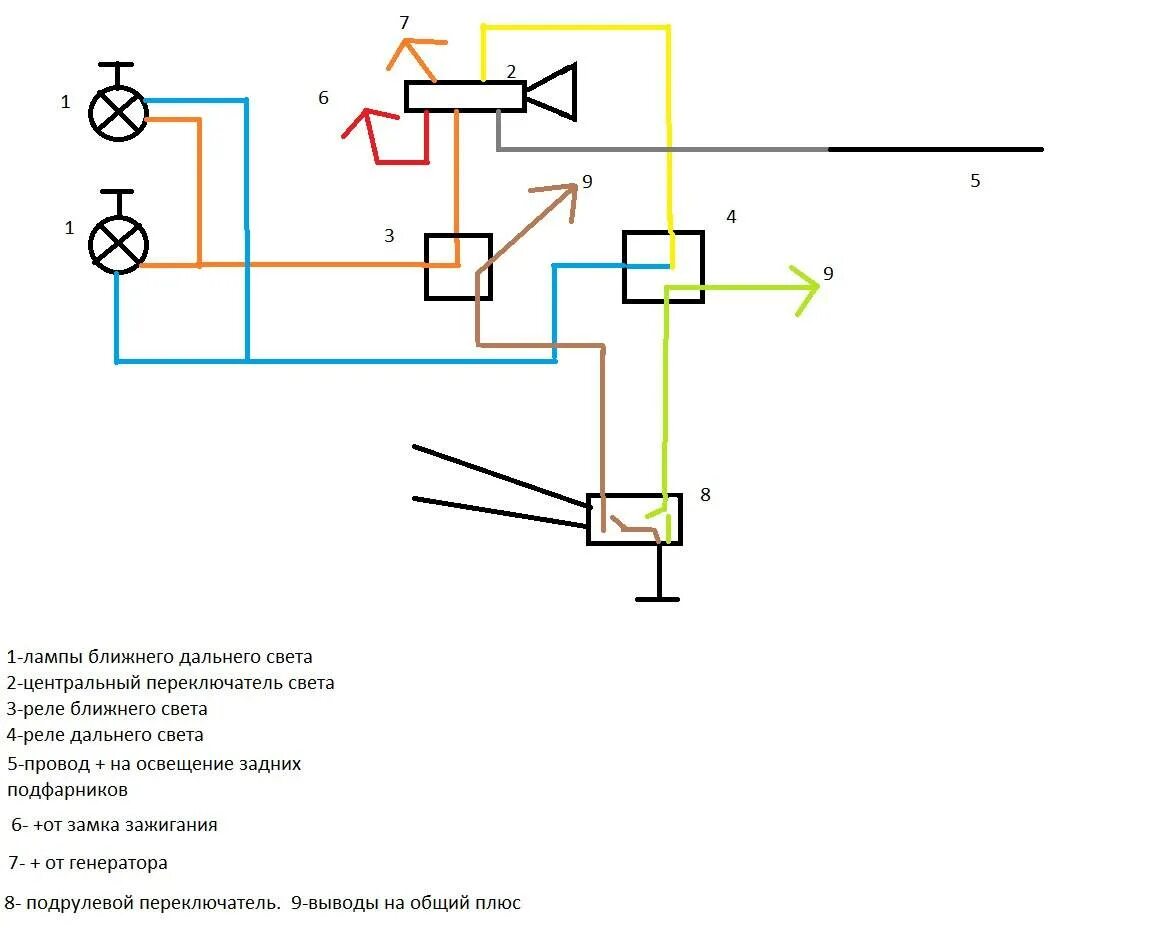 Реле на свет Москвич 412. Схема реле поворотов Москвич 412. Схема подключения поворотников Москвич 412. Реле поворотов ИЖ 412. Как подключить дальний ближний свет