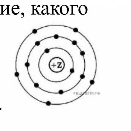 Какой элемент изображен на рисунке. Какие элементы изображены на схеме. Какой химический элемент изображён на картинке?. Схема какого элемента изображена на рисунке.