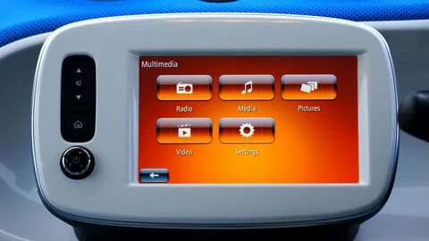 Car smart multimedia