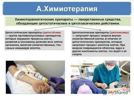 Больные прошедшие химиотерапию