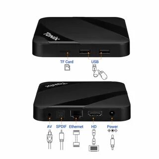Tanix w2 4pda прошивка