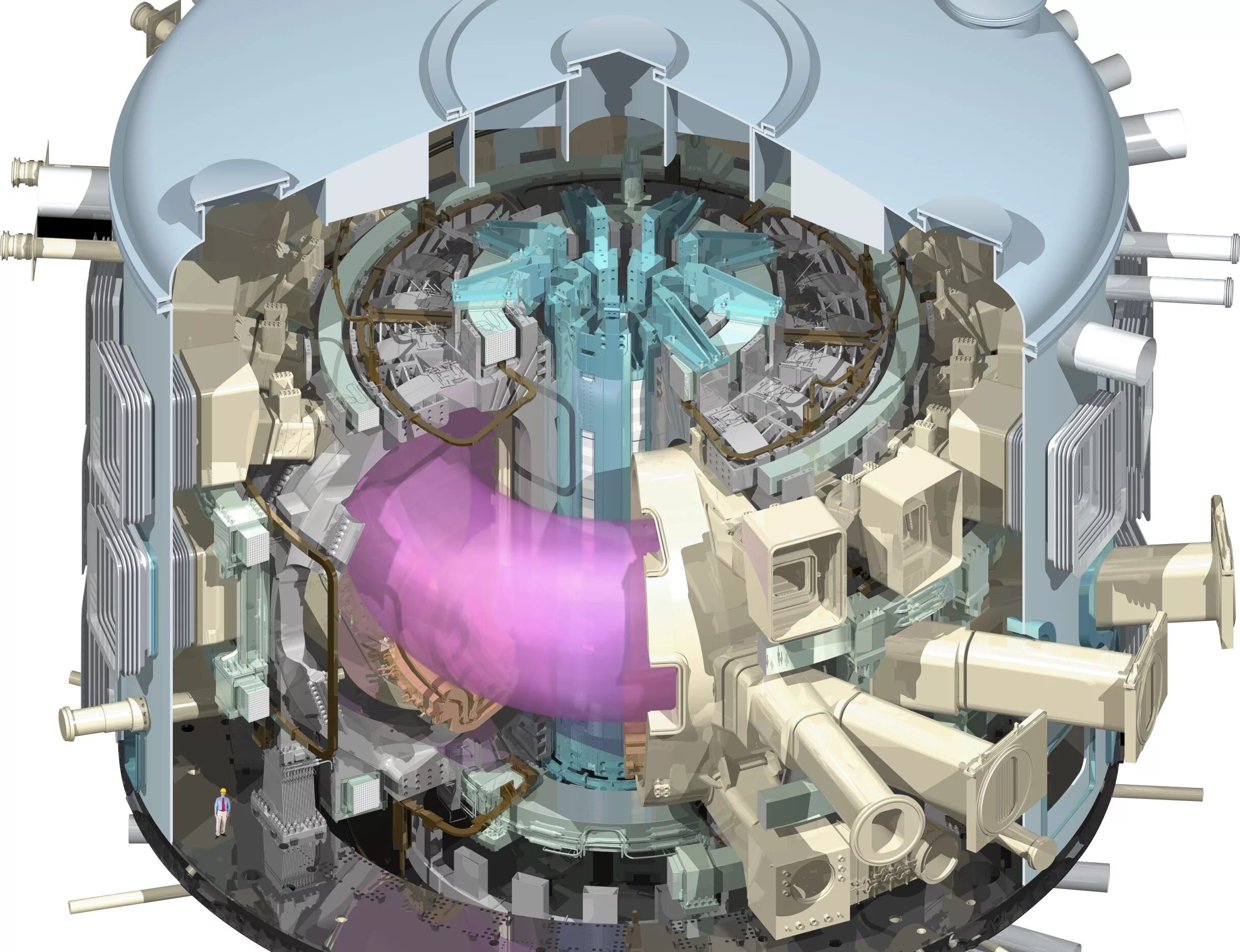 Генератор термоядерного синтеза planet crafter. Токамак ИТЭР. Ядерный реактор токамак. ITER термоядерный реактор. ИТЭР Международный термоядерный экспериментальный реактор.