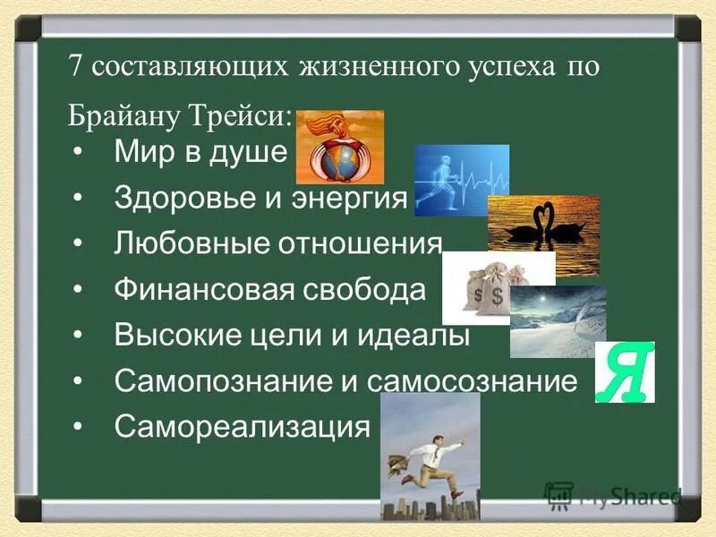 Составляющие жизненного успеха. Составляющие жизненного успеха. Из чего складывается жизненный успех. Формула успеха. Формула успеха в жизни.