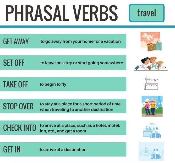 Фразовый глагол Travel. Фразовые глаголы путешествия. Phrasal verbs поездка. Фразовый глагол Set. Английский язык arrive