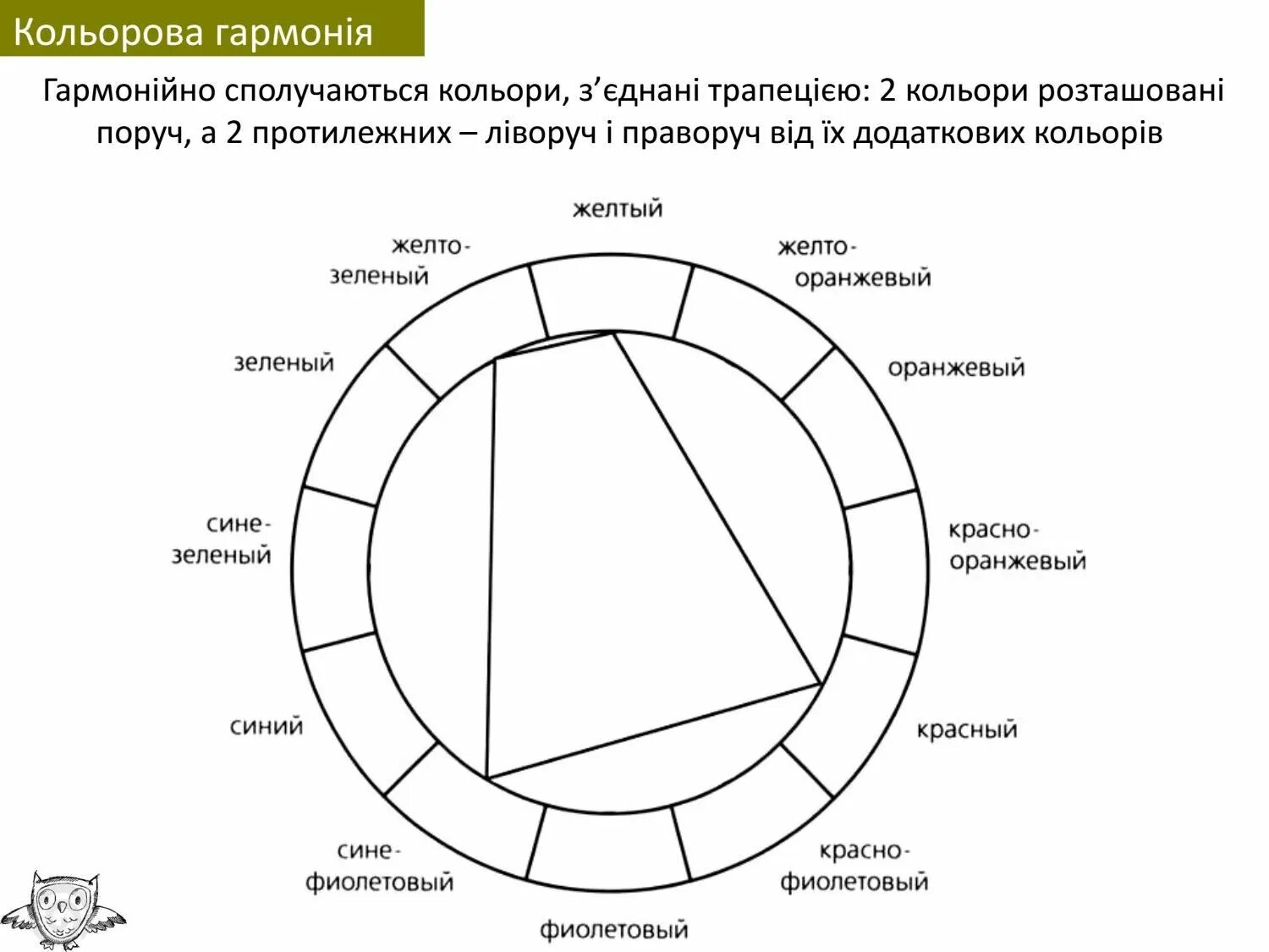 Математический паркет. Виды гармонии в музыке. Созвучие 6. Что такое гармония кратко. Цветовой круг иттена книга.