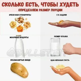 Сколько можно есть до 12