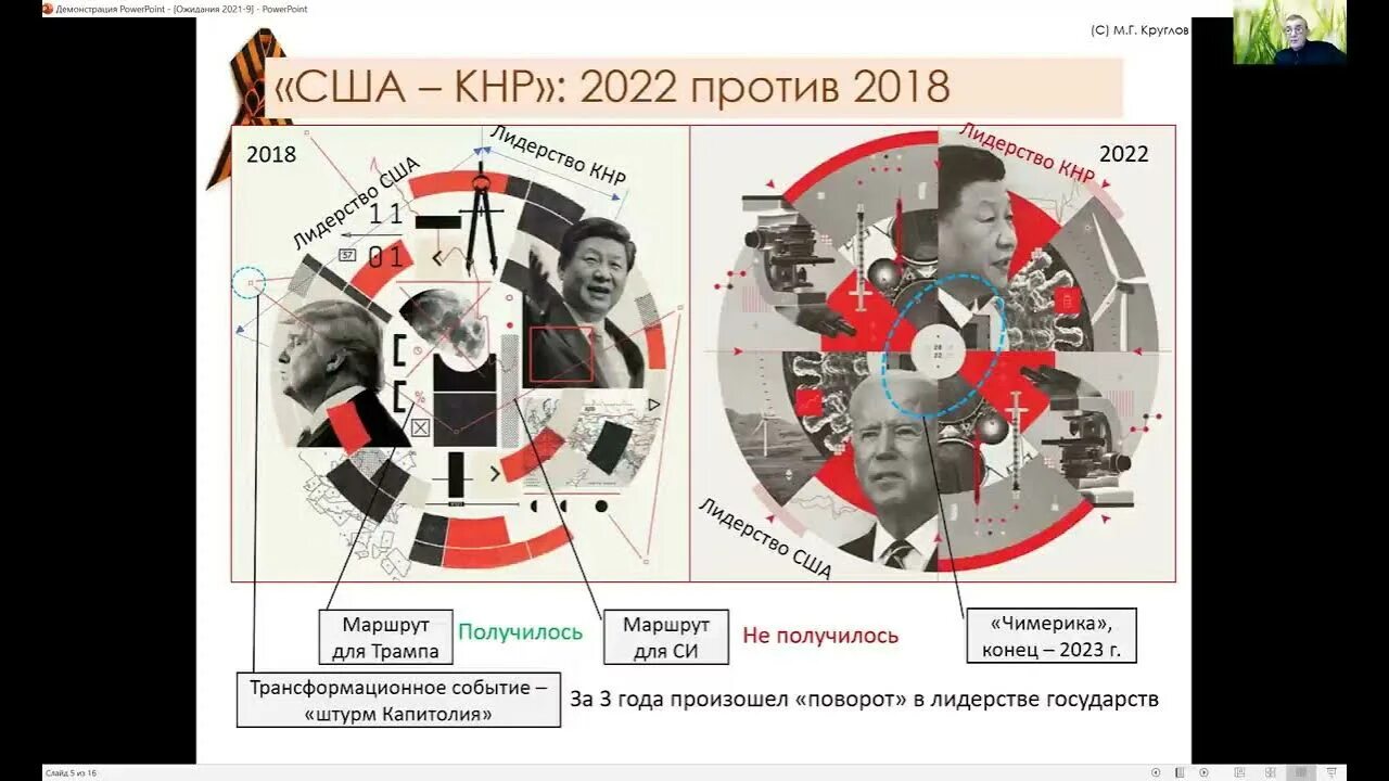 Прогнозы журнала экономист. Обложка журнала the Economist 2022. Обложка экономист 2022. Журнал экономист 2022. Обложка журнала экономист на 2022 год.