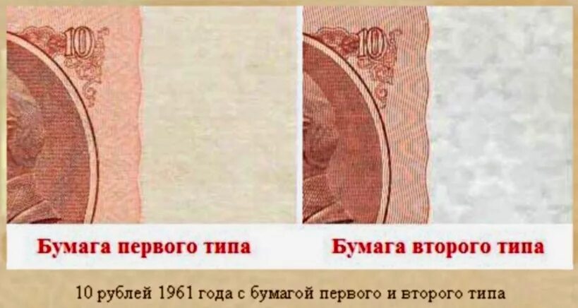 Бумага 1 1 4. Бумага для банкнот. Шрифт на банкнотах СССР 1961 года. Тип шрифта на банкнотах СССР 1961 года. Бумага первого типа и второго 25 рублей 1961.