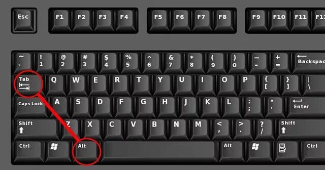 Shift lock перевод: Shift Lock Release на АКПП: что это такое, для чего эта кноп