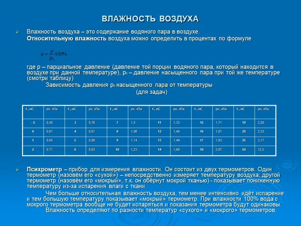 Расчет м3 воздуха. Формула расчета влажности воздуха. Как вычислить процент влажности воздуха. Влажность воздуха формулы в таблице. Формула расчета относительной влажности воздуха.