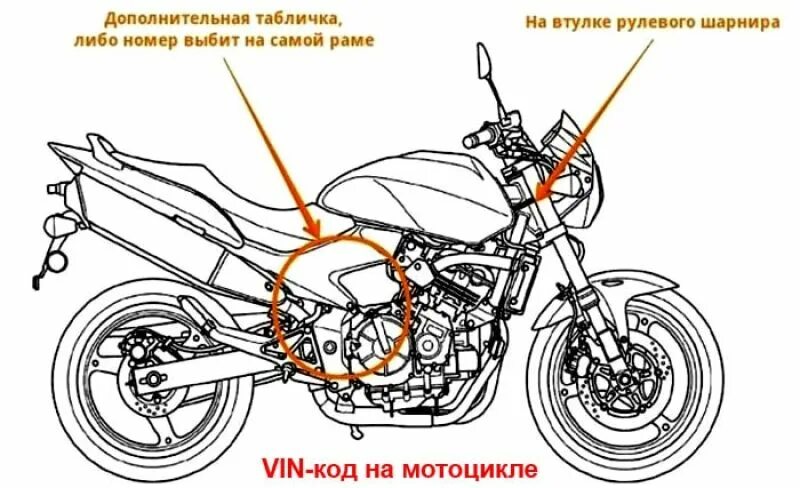 Vin мопеда. Номер рамы мотоцикла Хонда сб400. Номер рамы Honda nc700x. Номер рамы на Хонда nc700x. Вин номер мотоцикла Хонда f3.