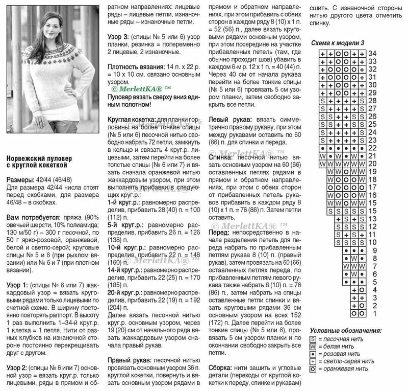 Можно ли вязать в субботу