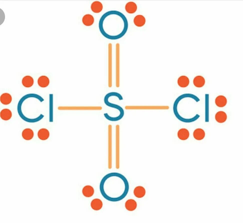 В системе so2 cl2. So2cl2 строение молекулы. структура молекулы so2cl2. so2cl2 структурная формула. so2 cl2 раствор.