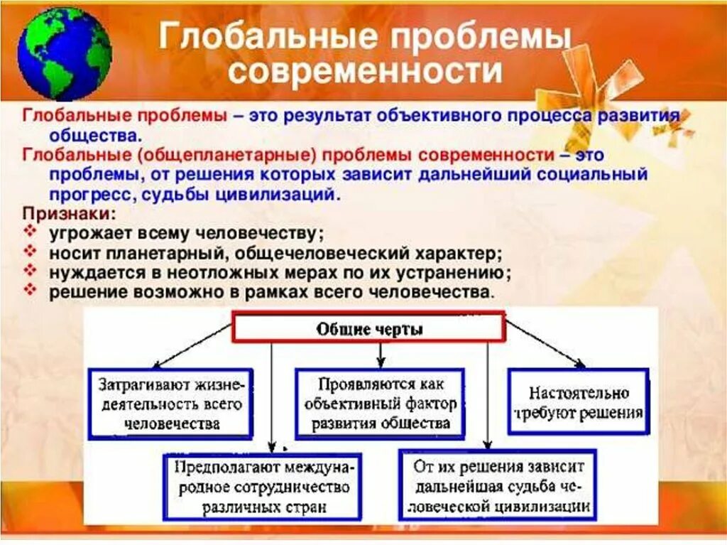 Проблемы современного общества доклад 6 класс. Глобальные проблемы современности. глобальные проблемы сов. главные глобальные проблемы современности. основные глобальные проблемы современности обществознание.
