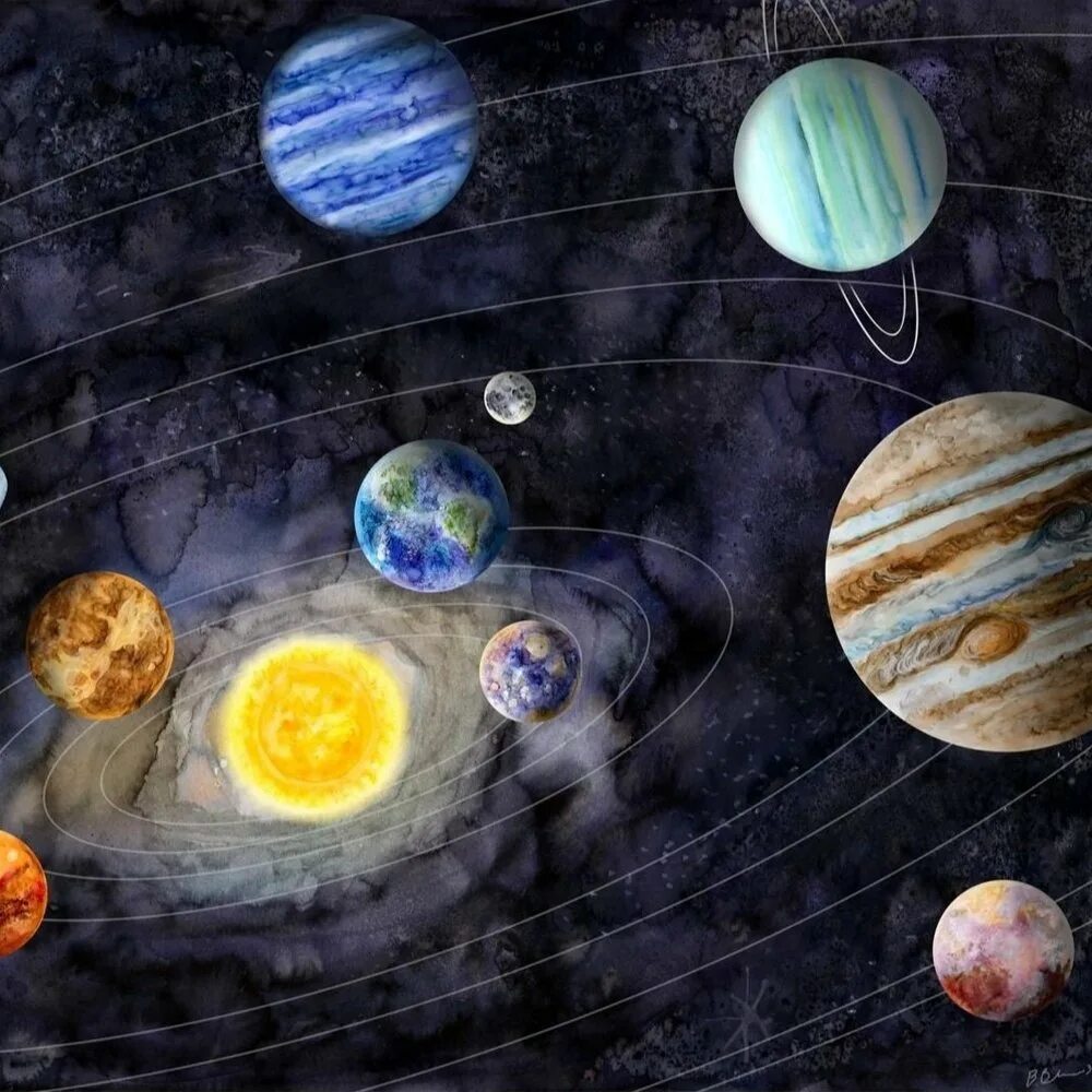 Планеты солнечной системы для 6 лет. Планеты солнечной системы. Космос планеты для детей. Солнце Планета. Картина планеты солнечной системы.
