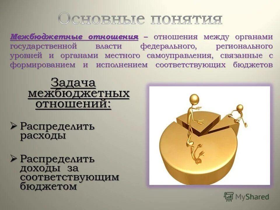 понятие и характеристика бюджета